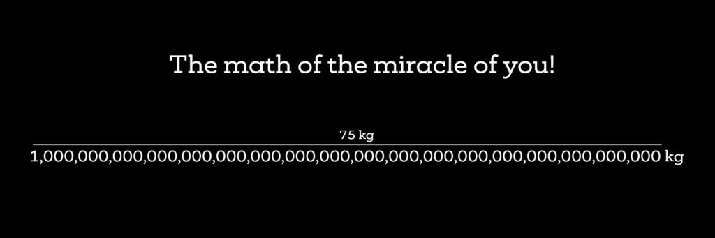 The Math Behind the Miracle of You